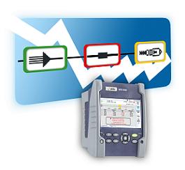 SLM Solution